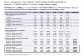 国产79页,揭秘中国科技发展的新篇章