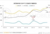91精产一二三产区区别